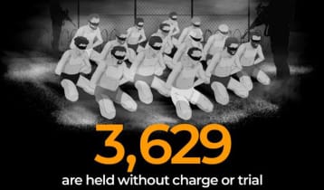 ইসরায়েলি কারাগারে দুর্বিষহ অবস্থায় বন্দি ১০ হাজার ফিলিস্তিনি