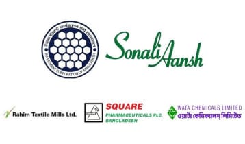 ৫ কোম্পানির ক্রেডিট রেটিং নির্ণয় ৫ কোম্পানির ক্রেডিট রেটিং নির্ণয়