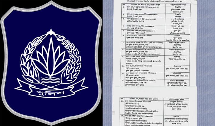 পুলিশের ঊর্ধ্বতন পর্যায়ে বড় রদবদল, ১৪ কর্মকর্তা বদলি