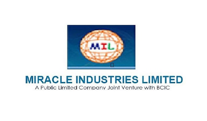 মিরাকল ইন্ডাস্ট্রিজের পর্ষদ সভা ২০ এপ্রিল