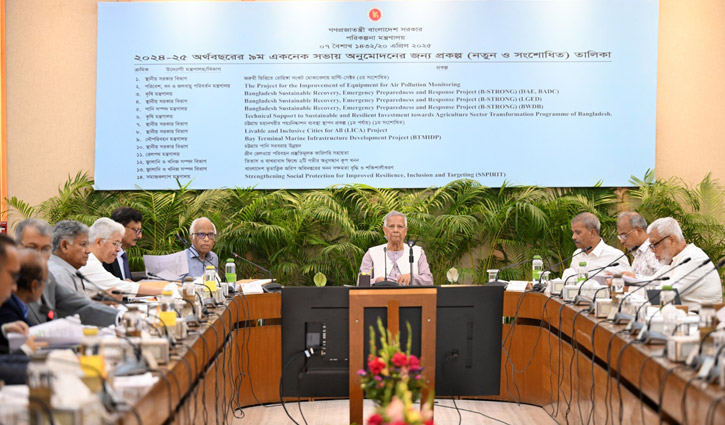 একনেকে ২৪ হাজার কোটি টাকার ১৪ প্রকল্প অনুমোদন