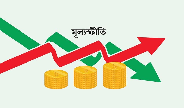 Inflation increases in March 