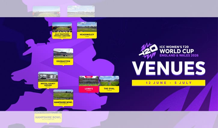 Venues, key dates announced for ICC Women’s T20 World Cup 