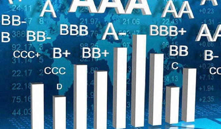 ছয় কোম্পানির ক্রেডিট রেটিং নির্ণয়