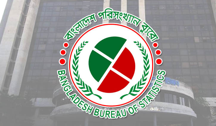 ১১ বছরে কমেছে শিল্প খাতের অবদান: বিবিএস