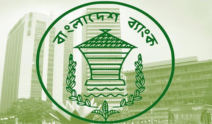 চুক্তিভিত্তিক আমদানিতে আর্থিক দায়মুক্তি পেল ব্যাংক