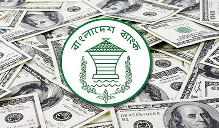 Forex reserves cross $27b Forex reserves cross $27b
