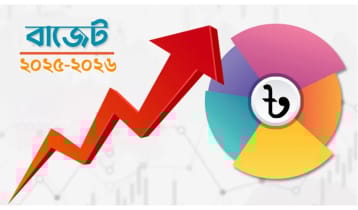 National budget to be unveiled today