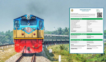 Advance train ticket sales for Eid-ul-Adha begin