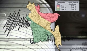 ৩১ ঘণ্টায় ৪ কম্পন, সিসমিক রিস্কে রাজধানী!