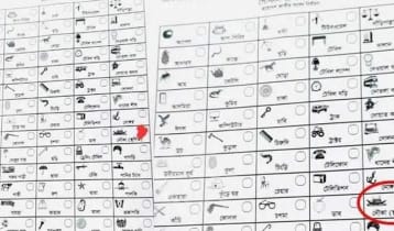 নমুনায় নৌকা থাকলেও মূল ব্যালটে প্রতীকটি থাকবে না: ইসি