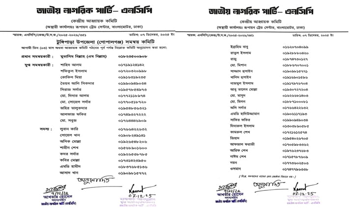 ঘোষণার ৬ মাস পর টুঙ্গিপাড়ায় এনসিপির সমন্বয় কমিটি গঠন