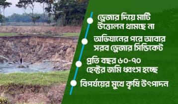 মুরাদনগরে ড্রেজার সিন্ডিকেট, হুমকিতে কৃষি উৎপাদন