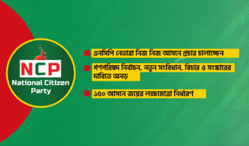 এনসিপির টার্গেট কোন দেড়শ আসন?
