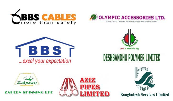 শেয়ারহোল্ডারদের লভ্যাংশ দেবে না ৭ কোম্পানি