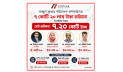 ফরচুন সুজের পরিচালক-কর্মকর্তাদের ৭ কোটি ২০ লাখ টাকা জরিমানা