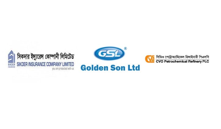 ৩ কোম্পানির ক্রেডিট রেটিং নির্ণয়