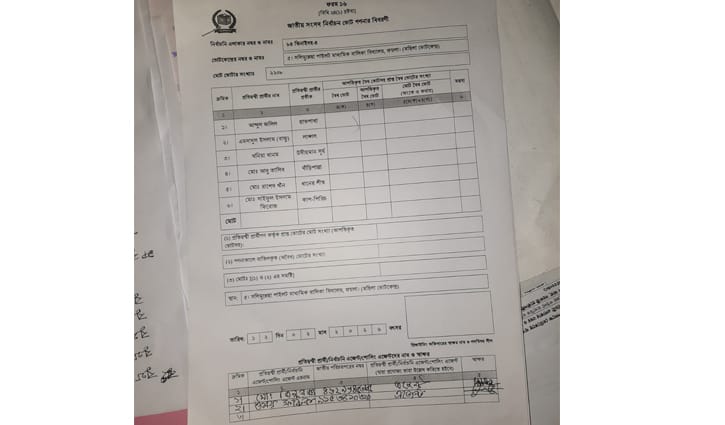 ঝিনাইদহে দাঁড়িপাল্লা ও ধানের শীষের এজেন্ট স্বাক্ষরিত ২৩ রেজাল্ট শিট জব্দ