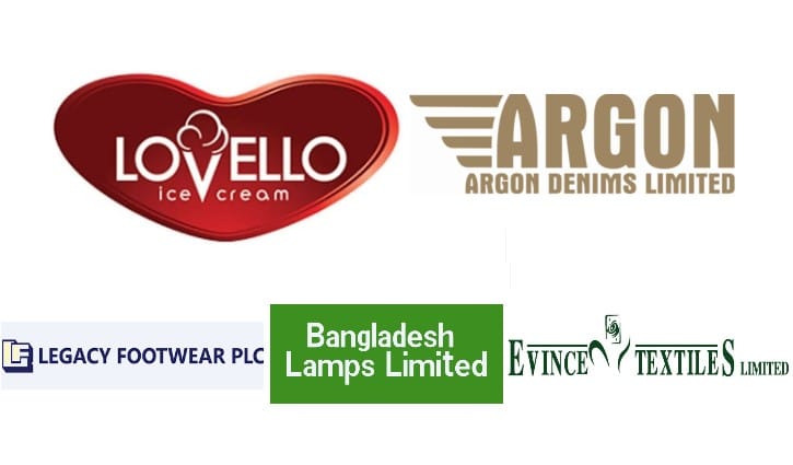 শেয়ারহোল্ডারদের নগদ লভ্যাংশ দিল পাঁচ কোম্পানি