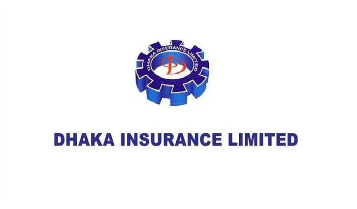ঢাকা ইন্স্যুরেন্সের ক্রেডিট রেটিং নির্ণয়