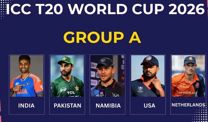 গ্রুপ ‘এ’ বিশ্লেষণ: শিরোপা ধরে রাখার মিশনে চ্যাম্পিয়ন ভারত