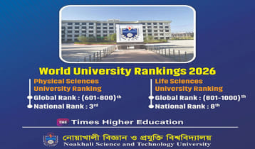 টাইমস হায়ার এডুকেশনের সাবজেক্ট র‌্যাঙ্কিংয়ে নোবিপ্রবি