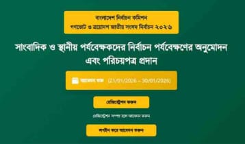 সাংবাদিকদের দাবির মুখে অফলাইনে কার্ড দেওয়ার সিদ্ধান্ত ইসির