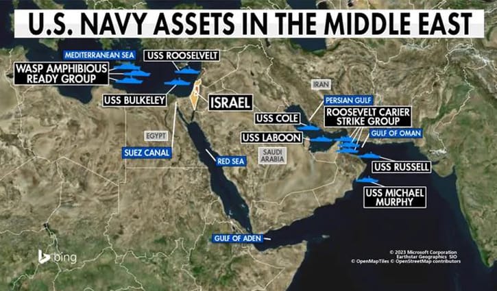 মার্কিন সামরিক অবস্থান সম্পর্কে ইরানকে তথ্য দিচ্ছে রাশিয়া