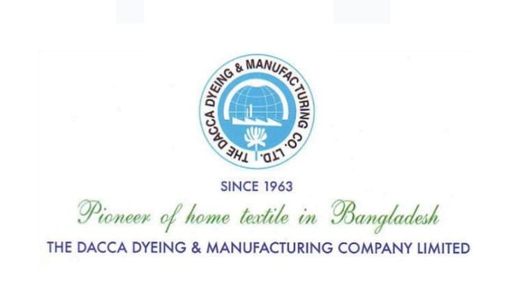ঢাকা ডাইংয়ের ব্যবসা পরিচালনার সক্ষমতা নিয়ে নিরীক্ষকের শঙ্কা