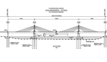 কর্ণফুলীতে দেশে প্রথম ক্যাবল স্টেইড সেতু নির্মাণের উদ্যোগ