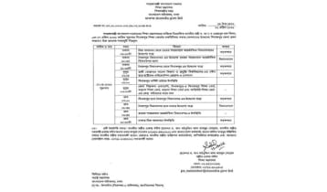 হাবিপ্রবির ওরিয়েন্টেশনে থাকছেন শিক্ষামন্ত্রী