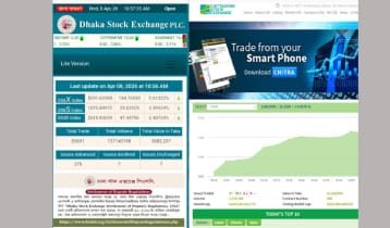 যুদ্ধবিরতির খবরে পুঁজিবাজারে বড় উত্থানে চলছে লেনদেন