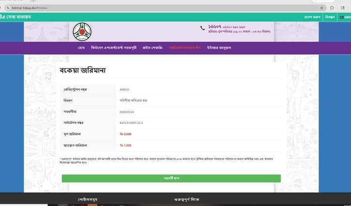 ‘এআই মামলা’র ভুয়া মেসেজ পাচ্ছেন সাভারের যানবাহন মালিকরা